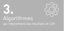 Algorithmes